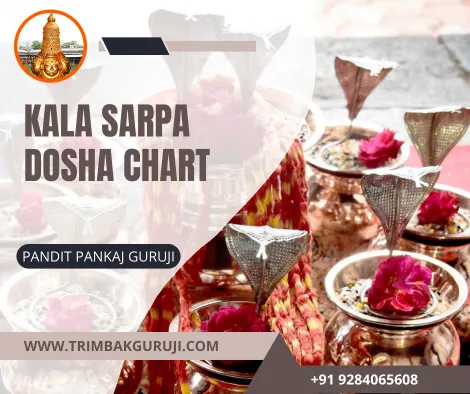 Kala Sarpa Dosha Chart